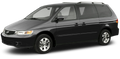 Honda Odyssey 1999 - 2003 (RA)