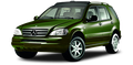 Mercedes-Benz M-Class 1998 - 2005 (W163)