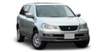 Mitsubishi Airtrek 2001 - 2007 (ZE, ZF)