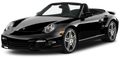 Porsche 911 2005 - 2012 (997) Cabriolet