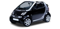 Smart Cabrio 2000 - 2004 (450)
