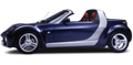 Smart Roadster 2003 - 2005 (452) Coupe