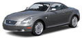 Toyota Soarer 2000 - 2005 (Z40)